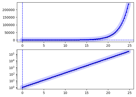 ../_images/7adf06ccecc5ece266f5fabf81e56a94aa36cea5fb3ba90dcad19faa836c599c.png